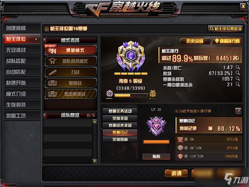 cf传奇后面是什么段位