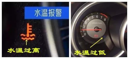 缺防冻液仪表盘上显示什么符号