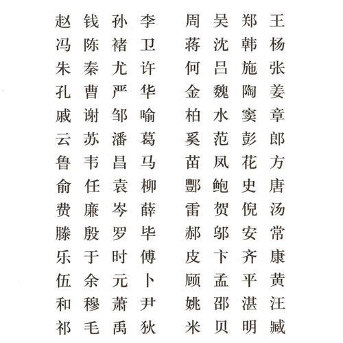 百家姓寻千排第几