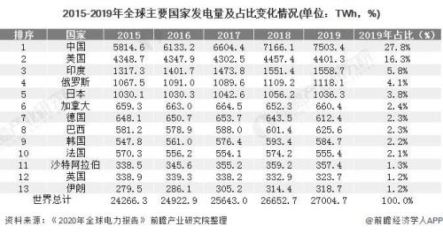 世界变化快的上一句是什么