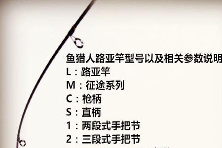 路亚怎么连接竿稍