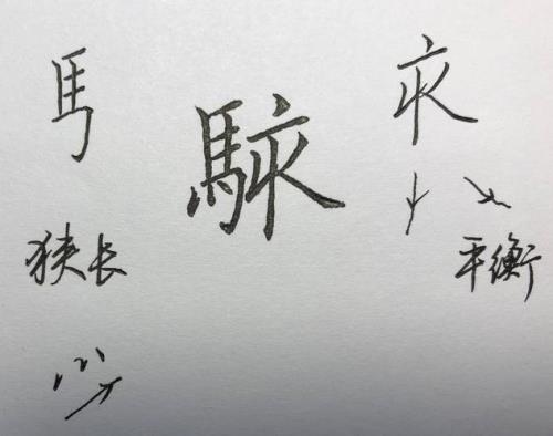 作字旁的字与什么有关
