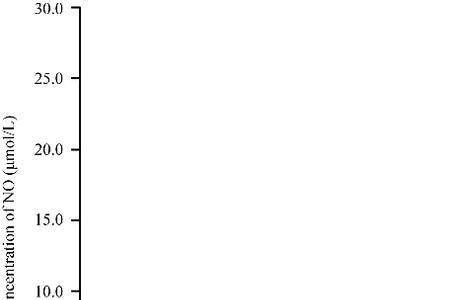 CsF相对分子质量