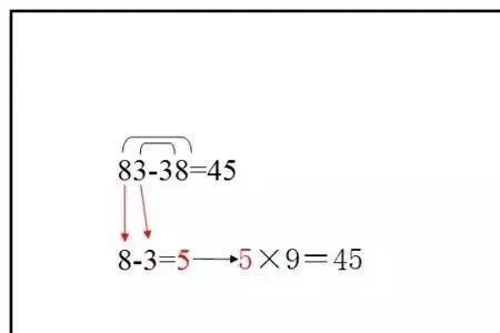 89*9乘法速算