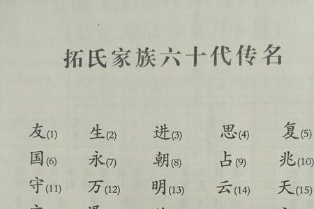 姓李的怎么查自己家乡的字辈