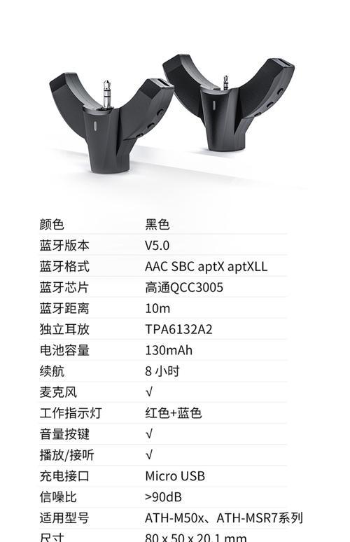 蓝牙音频接收器测评