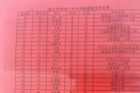 小学前十名到了初中成绩会好吗