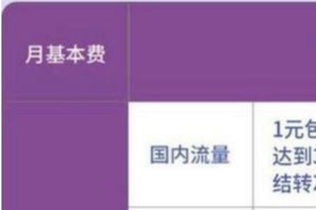 每个运营商可以有多少副卡