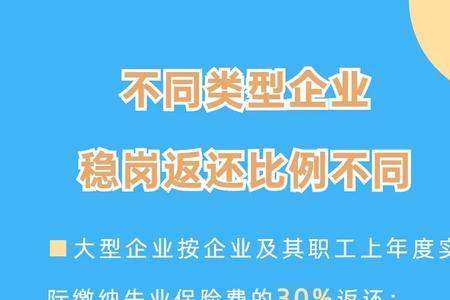 稳岗补贴计算公式