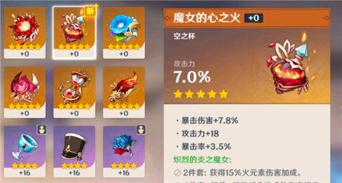 原神周本多少级必掉五星圣遗物