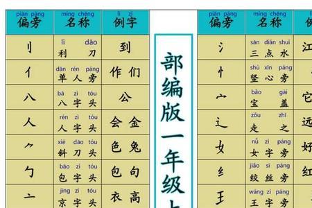 开去掉一横是什么部首