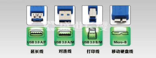未知usb接口超出电脑所提供的电量