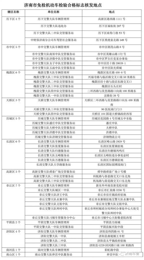 驾驶证补费是什么费用