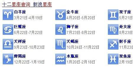2001年6月22日是什么星座农历