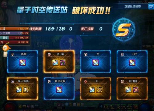超时空漩涡需要多少名望