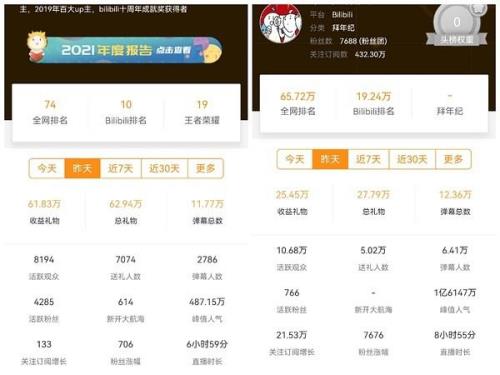 sc是什么意思直播用语