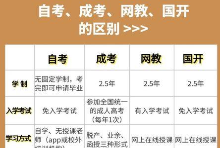 国开在读证可以用来买学生票吗