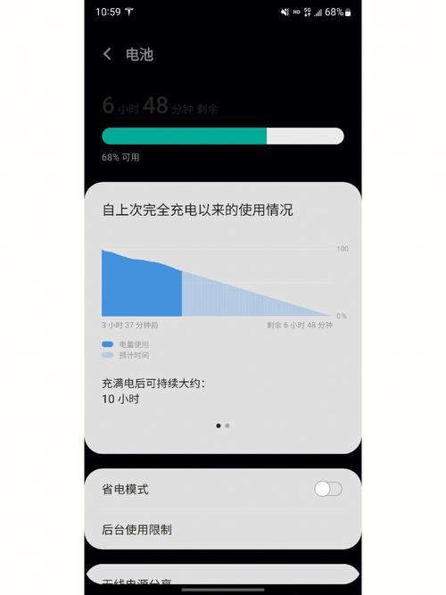 三星s22 ultra电池续航测试