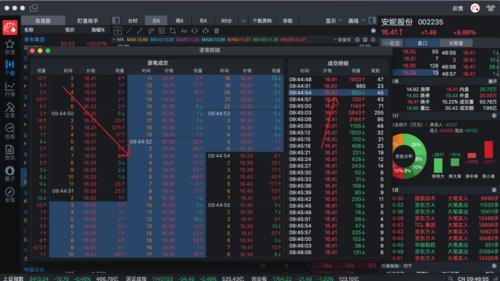 同花顺安卓版和ios版哪个好用
