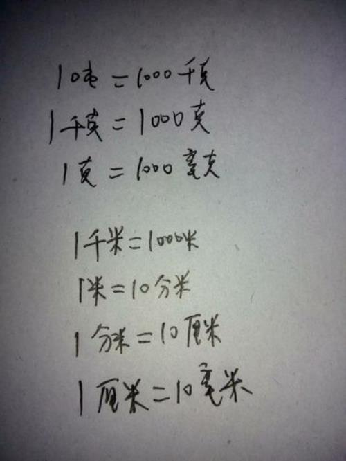 千克换算吨表格