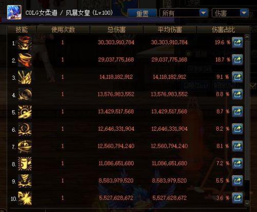 100级史诗怎么不能分解
