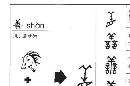 善字拆开的寓意