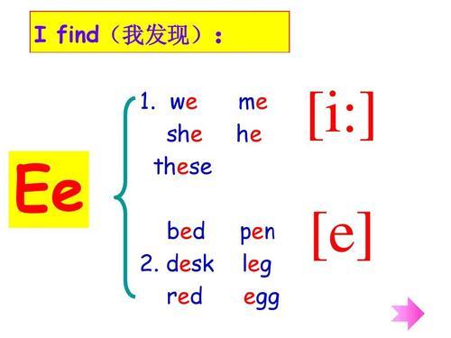 多元音字母