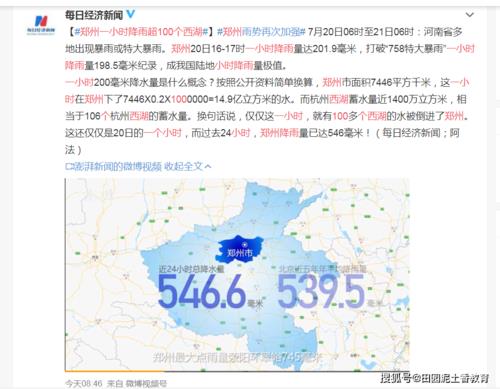 50到99毫米的降雨量属于什么