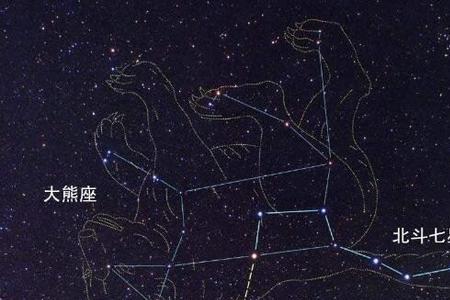 北斗星有几颗星组成
