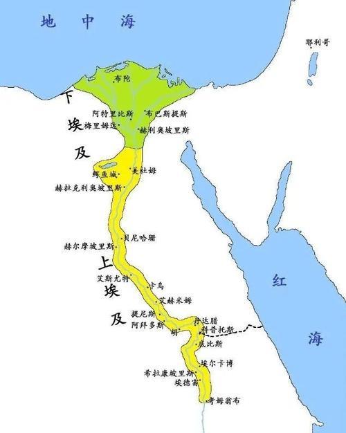 埃及是不是发达国家
