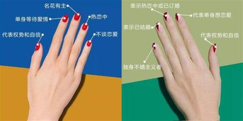 simplejoys戒指的寓意