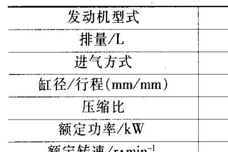 什么叫过量空气系数