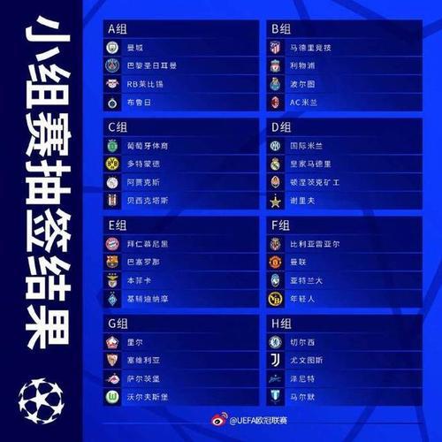 2021年欧冠决赛时间