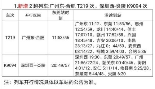 369次列车途经站点