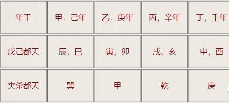 戊午与己未区分是什么