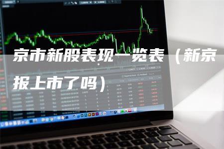 为什么开盘价和收盘价是负值
