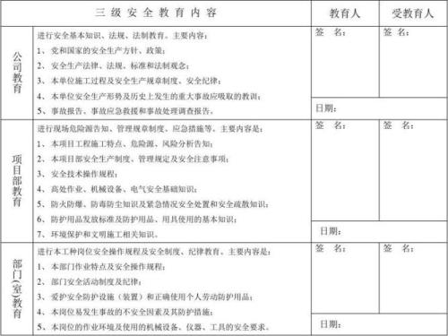 三级教育是哪三级