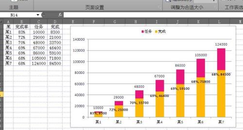 人数下降百分比怎么算
