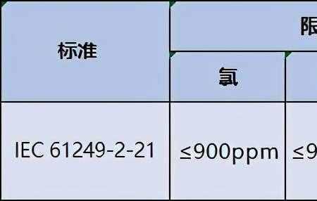 溴吡斯的读音