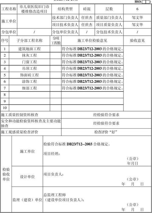 水电安装工程验收资料如何整理