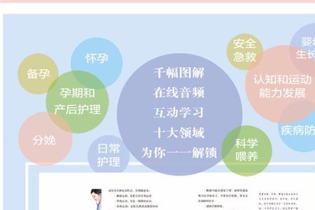 新生儿手册丢了怎么办