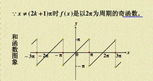 根号下cox为偶函数嘛