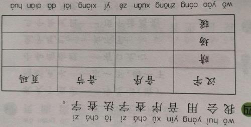 leng第二声是正确的音节吗