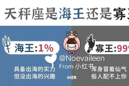 天蝎海王是什么样