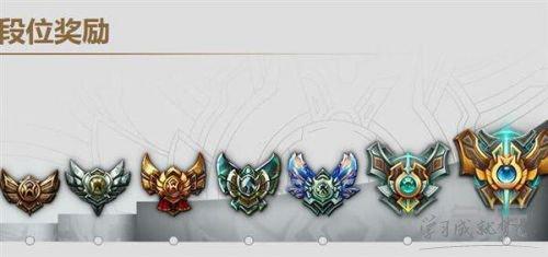 lol季前赛定位赛什么时候开始