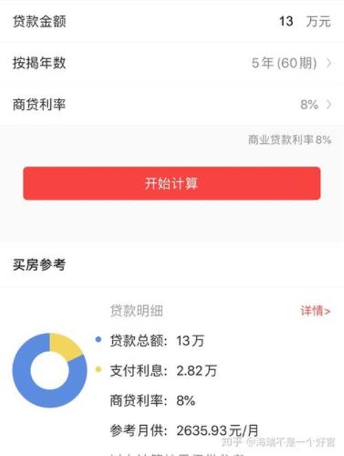 8厘8利息高吗