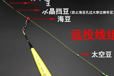 刘海江矶竿滑漂钓法