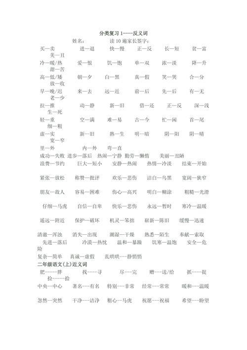 增加的反义词