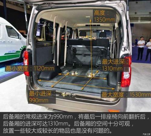 长安睿行m60保养用什么机油