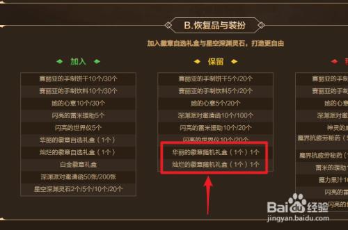 闪耀的徽章如何快速获得